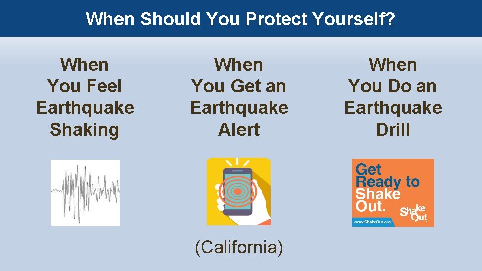 When Should You Protect Yourself? When You Feel Earthquake Shaking When You Get an