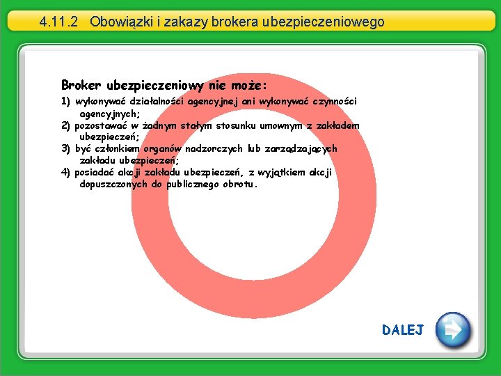 4. 11. 2 Obowiązki i zakazy brokera ubezpieczeniowego Broker ubezpieczeniowy nie może: 1) wykonywać