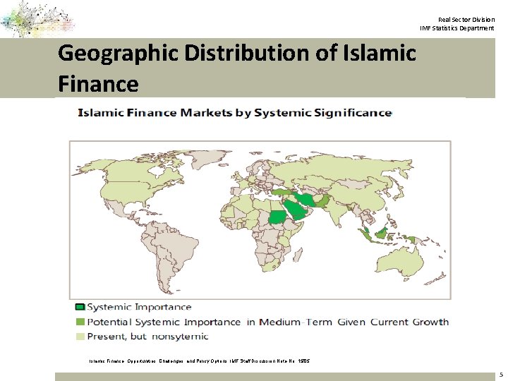 Real Sector Division IMF Statistics Department Geographic Distribution of Islamic Finance: Opportunities, Challenges, and