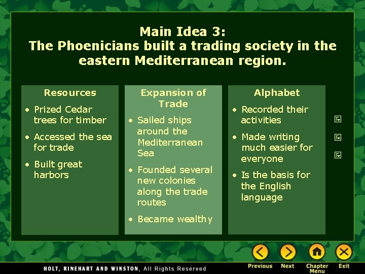 Main Idea 3: The Phoenicians built a trading society in the eastern Mediterranean region.