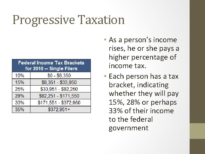 Progressive Taxation • As a person’s income rises, he or she pays a higher