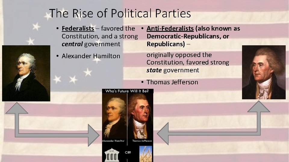 The Rise of Political Parties • Federalists – favored the • Anti-Federalists (also known