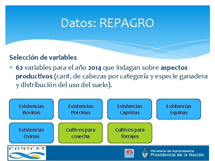 Datos: REPAGRO Selección de variables 62 variables para el año 2014 que indagan sobre