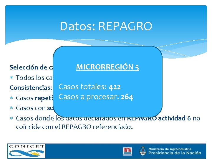 Datos: REPAGRO Selección de casos MICRORREGIÓN 5 Todos los casos con actividades 1 a