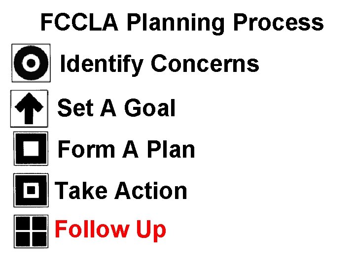 FCCLA Planning Process Identify Concerns Set A Goal Form A Plan Take Action Follow