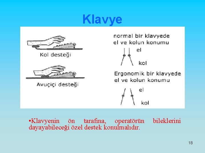 Klavye • Klavyenin ön tarafına, operatörün dayayabileceği özel destek konulmalıdır. bileklerini 18 