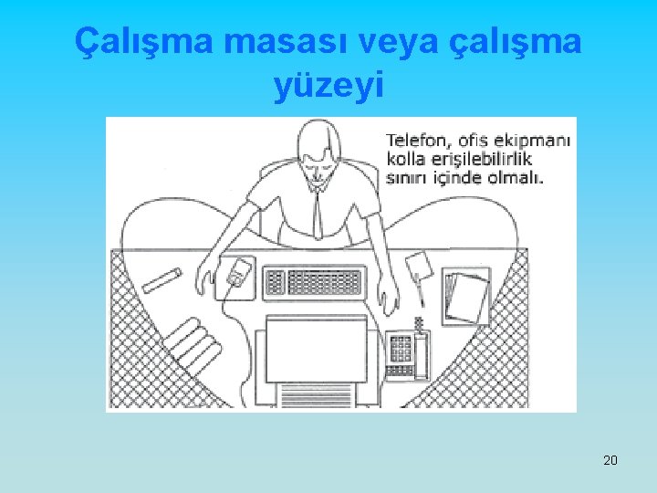 Çalışma masası veya çalışma yüzeyi 20 