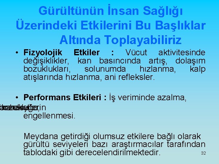 Gürültünün İnsan Sağlığı Üzerindeki Etkilerini Bu Başlıklar Altında Toplayabiliriz • Fizyolojik Etkiler : Vücut