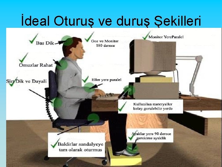 İdeal Oturuş ve duruş Şekilleri 39 