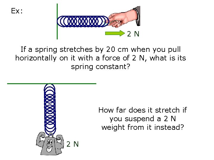 Ex: 2 N If a spring stretches by 20 cm when you pull horizontally