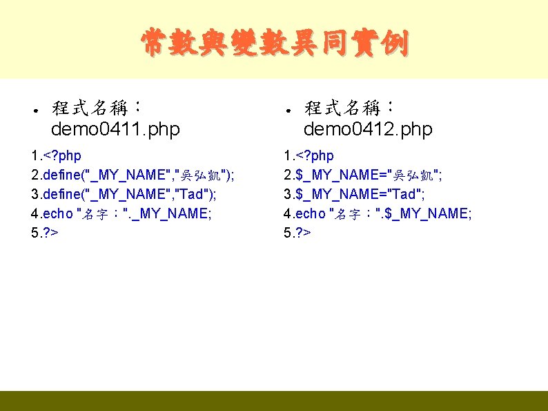 常數與變數異同實例 ● 程式名稱： demo 0411. php 1. <? php 2. define("_MY_NAME", "吳弘凱"); 3. define("_MY_NAME",