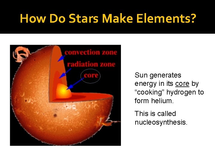 How Do Stars Make Elements? Sun generates energy in its core by “cooking” hydrogen