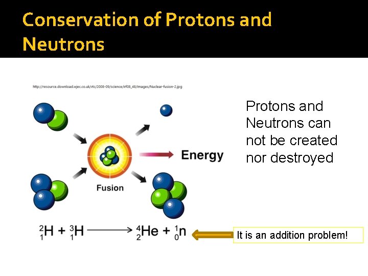 Conservation of Protons and Neutrons can not be created nor destroyed It is an