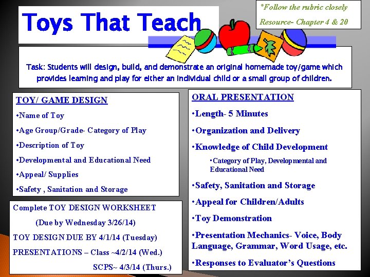 Toys That Teach *Follow the rubric closely Resource- Chapter 4 & 20 Task: Students