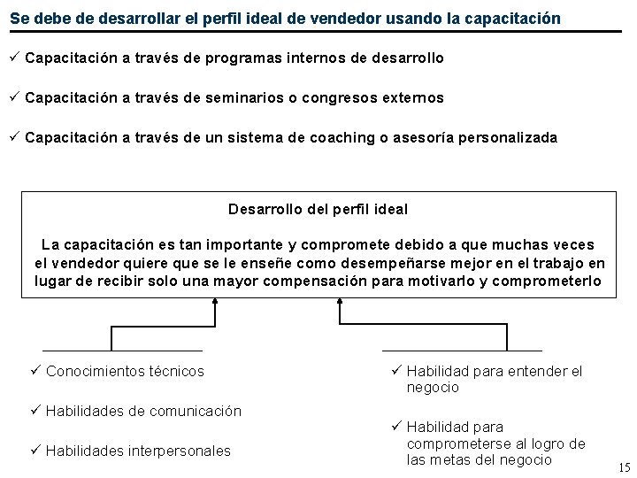 Se debe de desarrollar el perfil ideal de vendedor usando la capacitación ü Capacitación