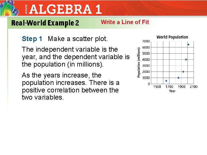 Write a Line of Fit Step 1 Make a scatter plot. The independent variable