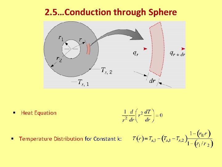 2. 5…Conduction through Sphere § Heat Equation § Temperature Distribution for Constant k: 