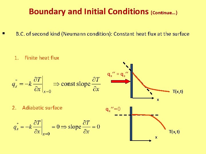 Boundary and Initial Conditions (Continue…) § B. C. of second kind (Neumann condition): Constant