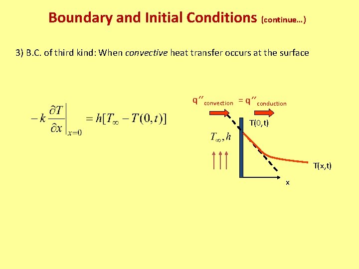 Boundary and Initial Conditions (continue…) 3) B. C. of third kind: When convective heat