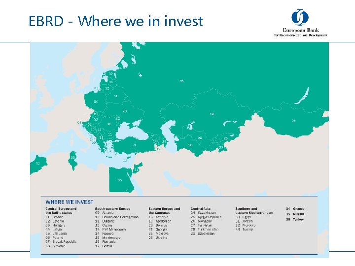 EBRD - Where we in invest 