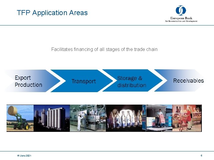 TFP Application Areas Facilitates financing of all stages of the trade chain 16 June