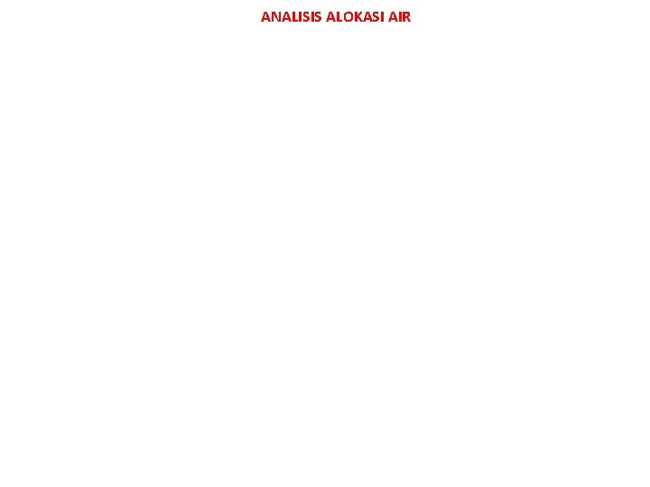 ANALISIS ALOKASI AIR 