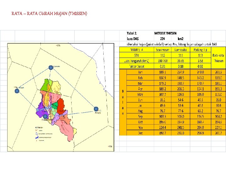 RATA – RATA CURAH HUJAN (THISSEN) 