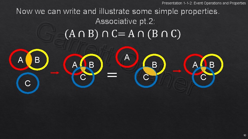 Presentation 1 -1 -2: Event Operations and Properties Now we can write and illustrate