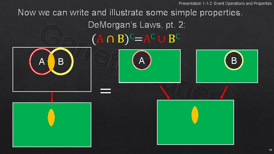 Presentation 1 -1 -2: Event Operations and Properties Now we can write and illustrate