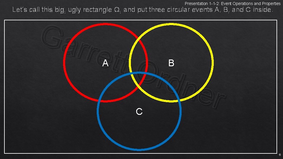 Presentation 1 -1 -2: Event Operations and Properties Let’s call this big, ugly rectangle