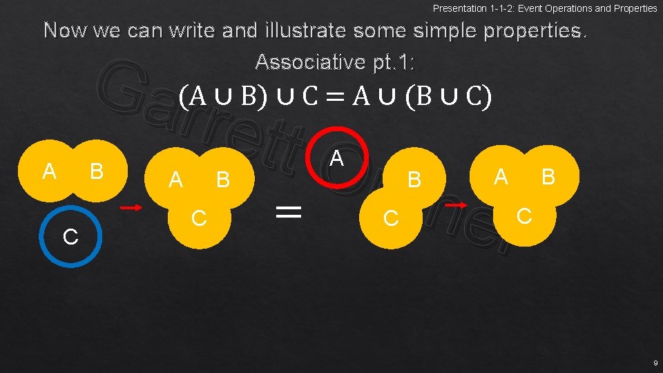 Presentation 1 -1 -2: Event Operations and Properties Now we can write and illustrate