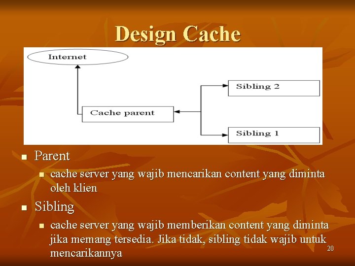 Design Cache n Parent n n cache server yang wajib mencarikan content yang diminta