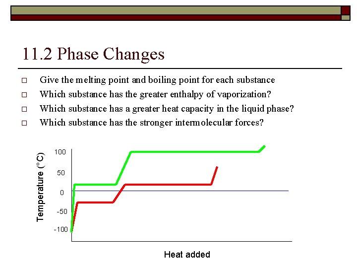 11. 2 Phase Changes o o o Give the melting point and boiling point