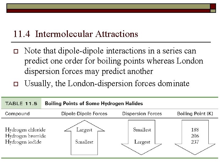 11. 4 Intermolecular Attractions o o Note that dipole-dipole interactions in a series can
