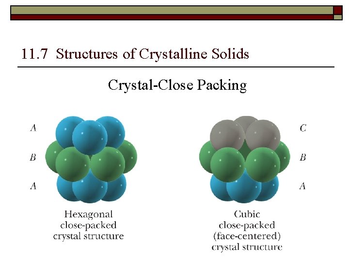 11. 7 Structures of Crystalline Solids Crystal-Close Packing 