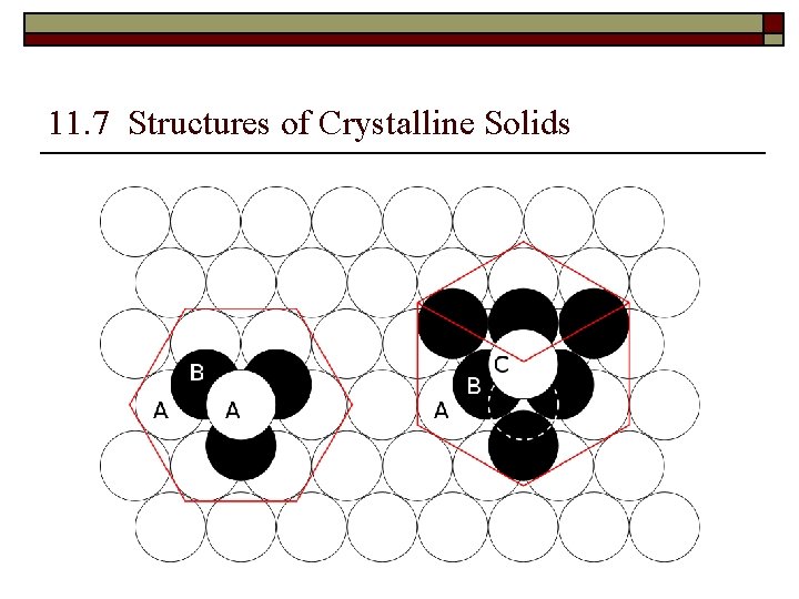 11. 7 Structures of Crystalline Solids 