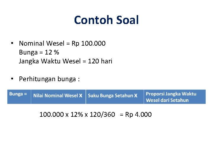 Contoh Soal • Nominal Wesel = Rp 100. 000 Bunga = 12 % Jangka