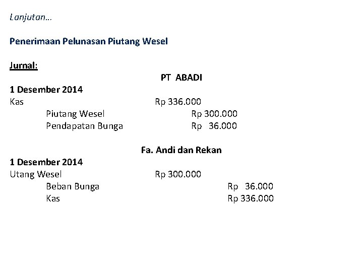 Lanjutan… Penerimaan Pelunasan Piutang Wesel Jurnal: 1 Desember 2014 Kas Piutang Wesel Pendapatan Bunga