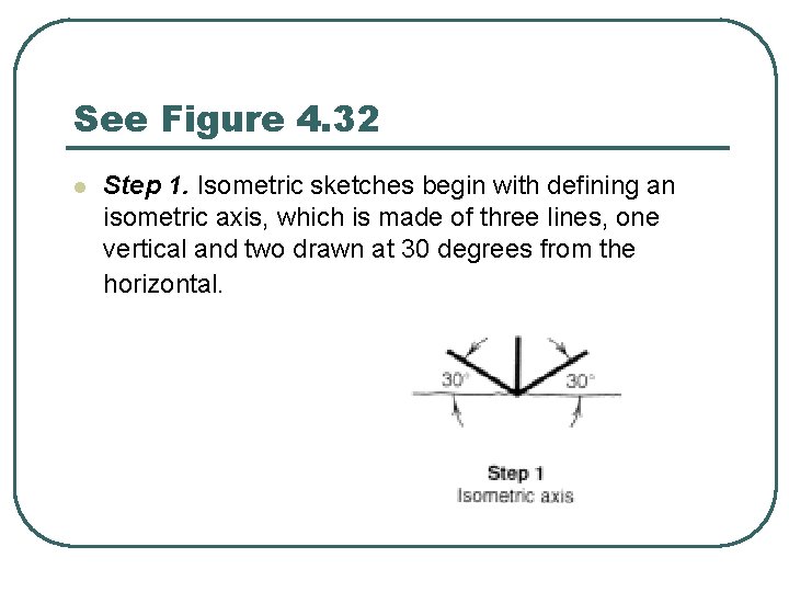 See Figure 4. 32 l Step 1. Isometric sketches begin with defining an isometric