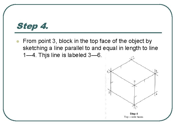 Step 4. l From point 3, block in the top face of the object
