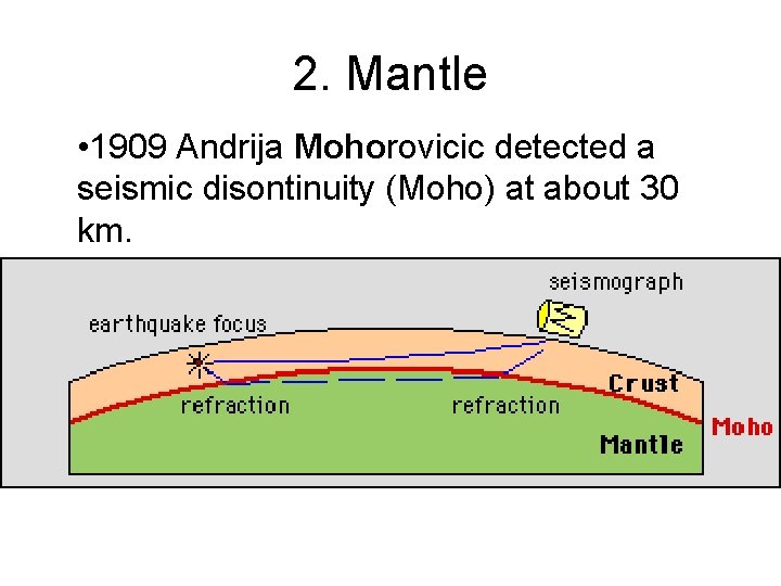 2. Mantle • 1909 Andrija Mohorovicic detected a seismic disontinuity (Moho) at about 30
