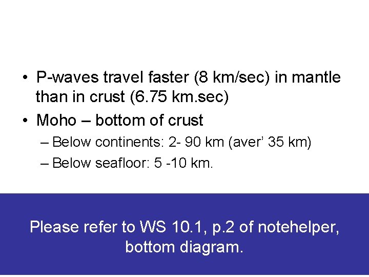  • P-waves travel faster (8 km/sec) in mantle than in crust (6. 75