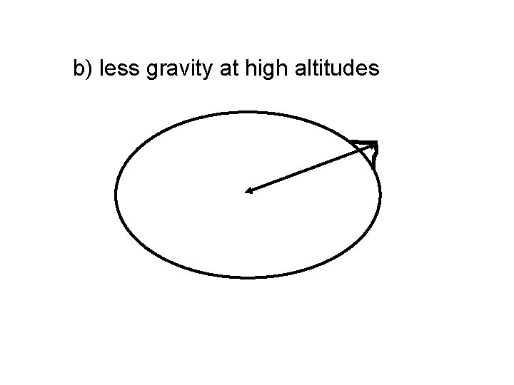 b) less gravity at high altitudes 