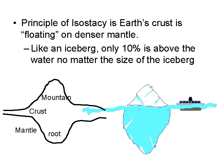  • Principle of Isostacy is Earth’s crust is “floating” on denser mantle. –