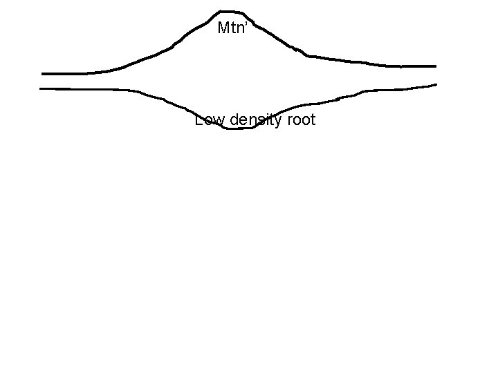 Mtn’ Low density root erosion deposition erosion deposition 