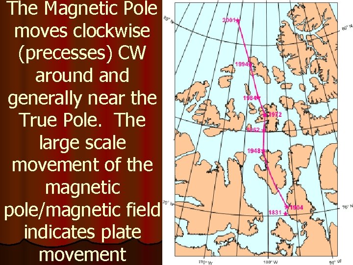 The Magnetic Pole moves clockwise (precesses) CW around and generally near the True Pole.