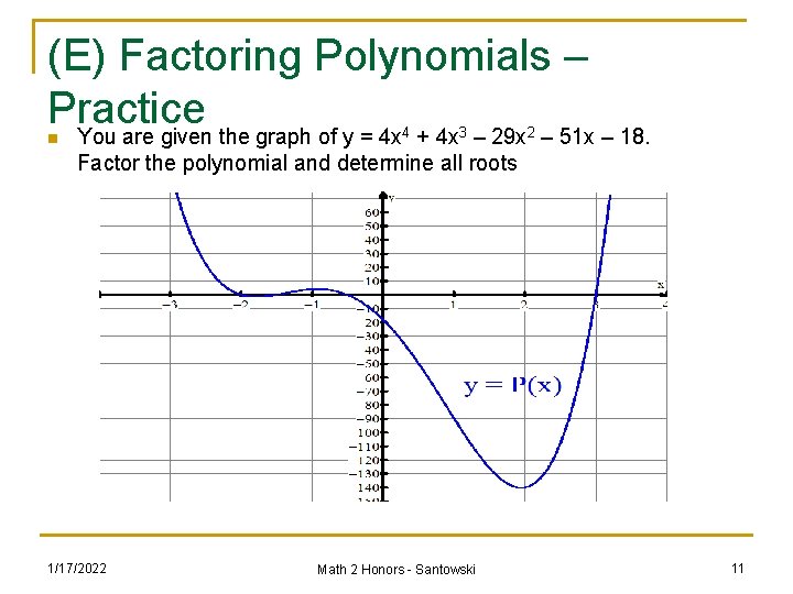 (E) Factoring Polynomials – Practice You are given the graph of y = 4