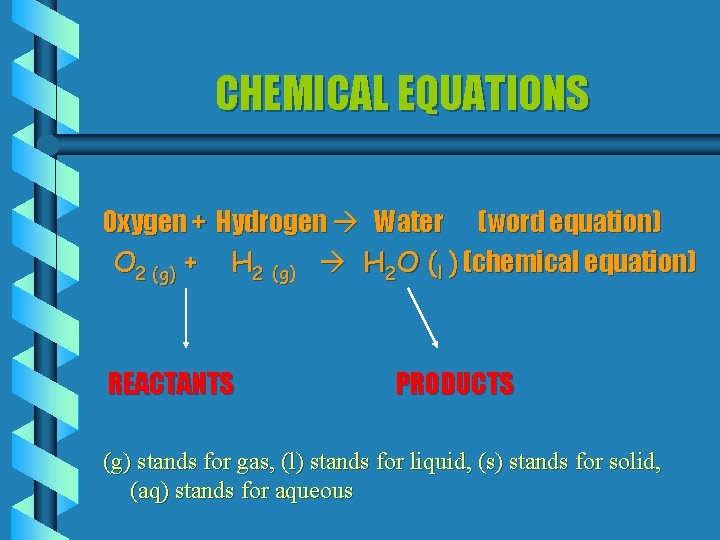 CHEMICAL EQUATIONS Oxygen + Hydrogen Water (word equation) O 2 (g) + H 2