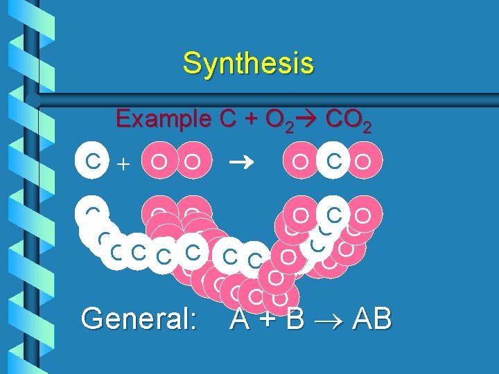 Synthesis Example C + O 2 C + O O O C O CC