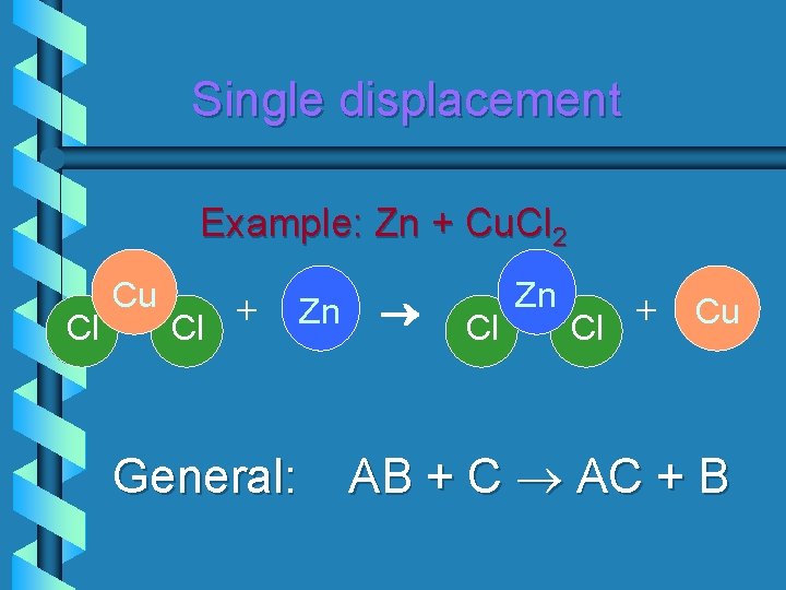 Single displacement Example: Zn + Cu. Cl 2 Cl Cu + Cl General: Zn